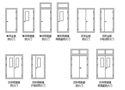 門 高度|各樣式房門尺寸大全